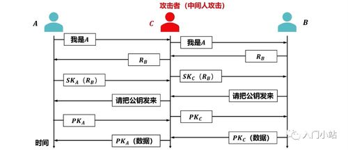 計(jì)算機(jī)網(wǎng)絡(luò)系統(tǒng)工程服務(wù) 構(gòu)建高效、安全的數(shù)字化基石